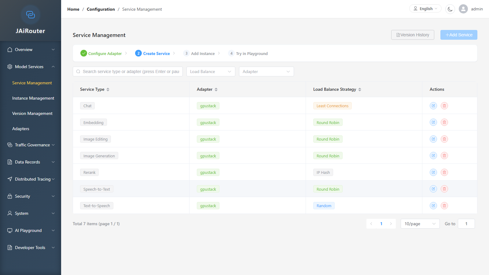 Service Management page